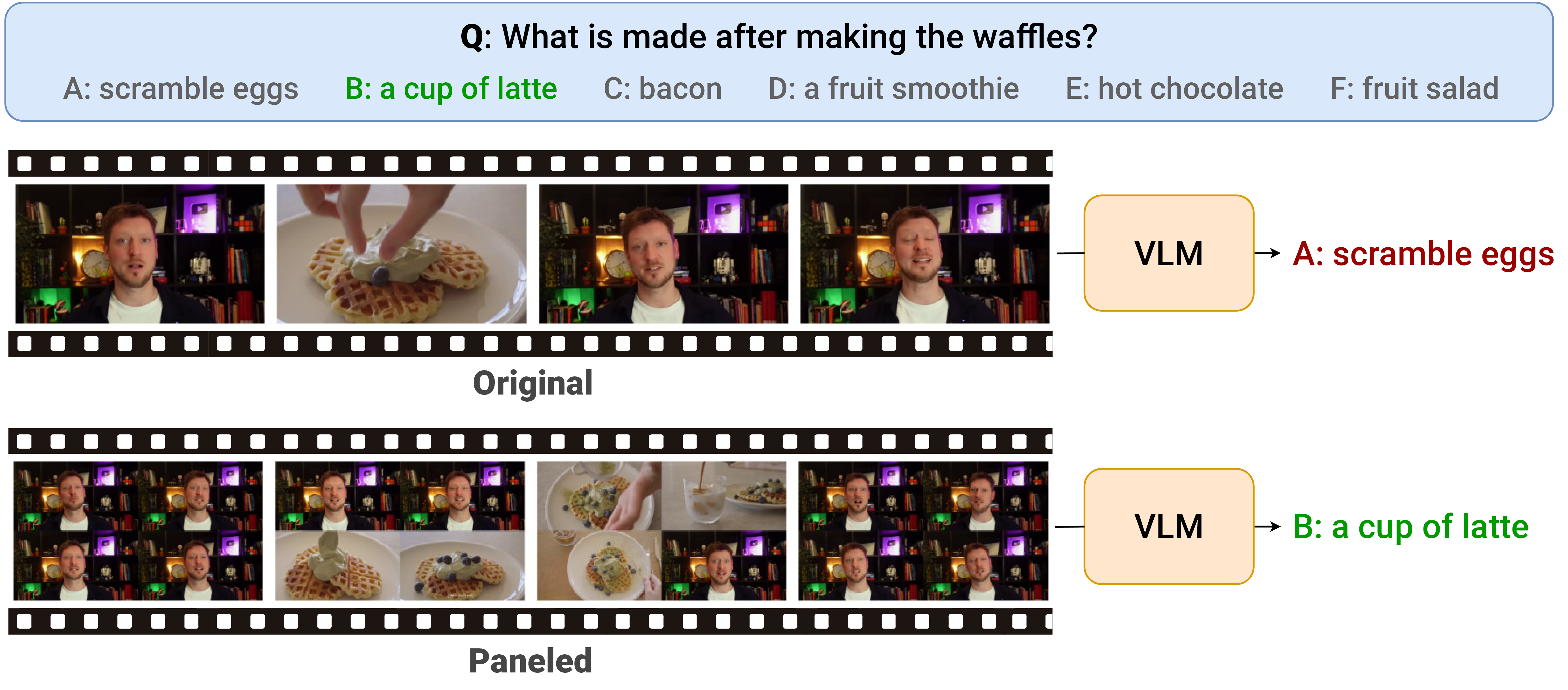 Teaser — Video Panels